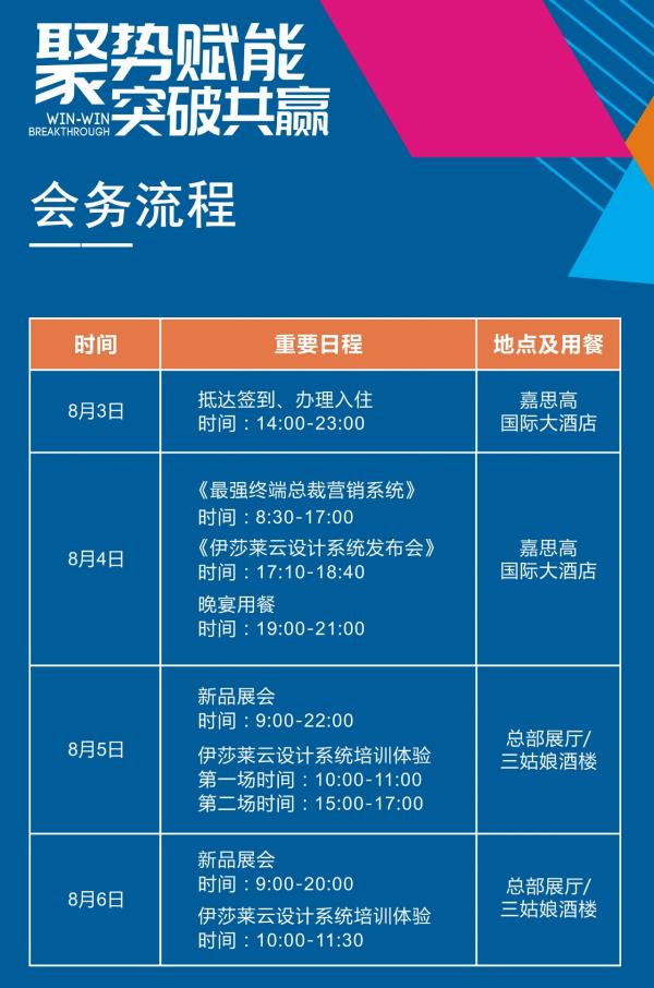 2019叼嘿大全视频全国营销峰会暨秋季新品发布会